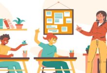 CG Guest Teachers Salary