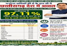 CG Mining Online 2.0