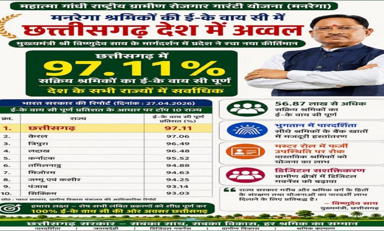 CG Mining Online 2.0