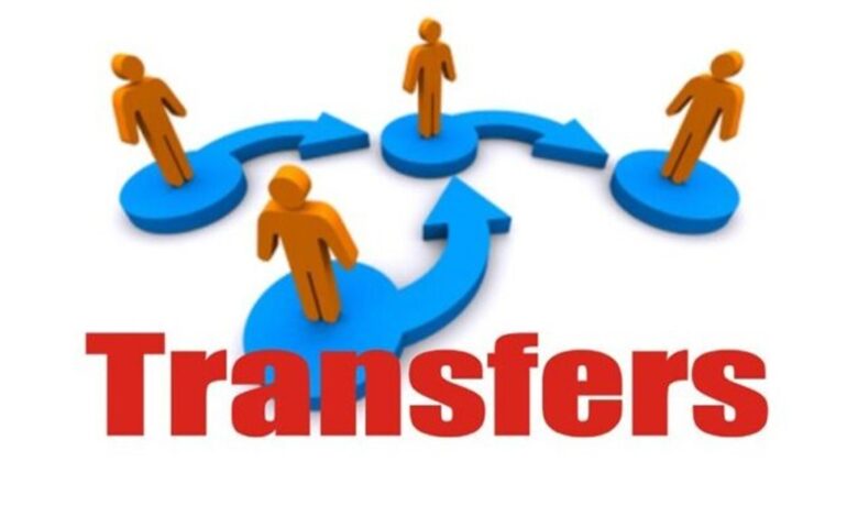 Chhattisgarh Water Resources Department