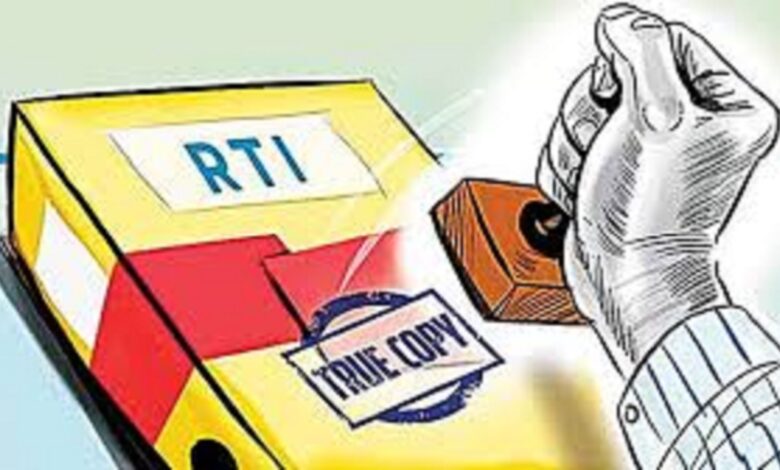 RTI Online Chhattisgarh