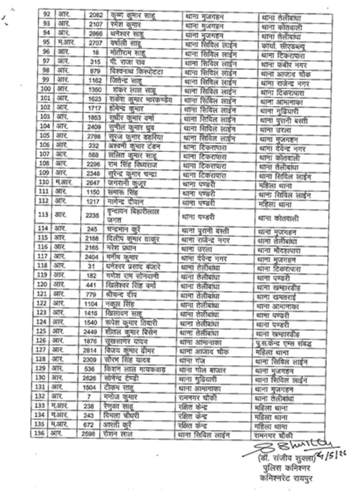 Police Transfer