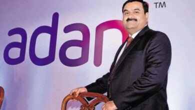 Adani Marketcap