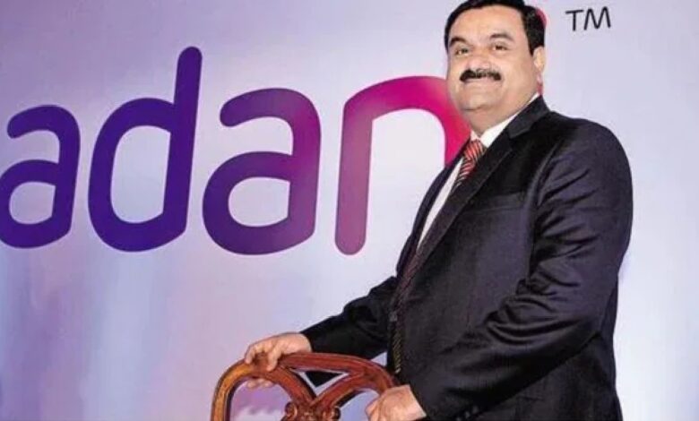 Adani Marketcap