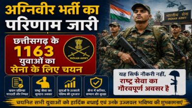Agniveer Result