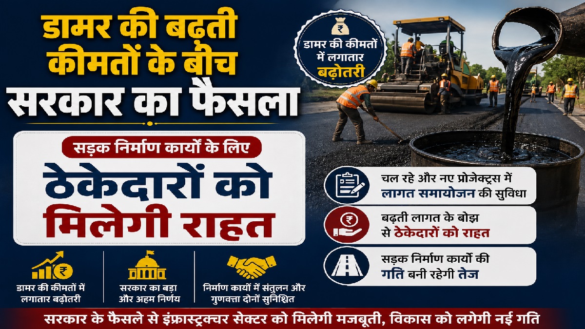 Bitumen Price