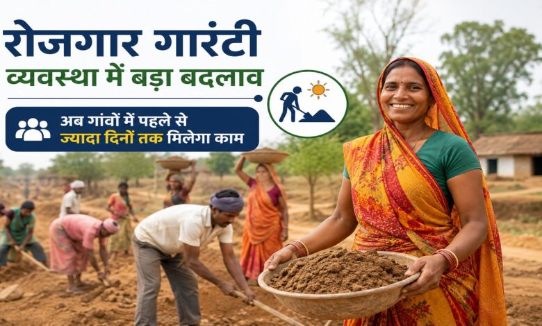 Employment Guarantee
