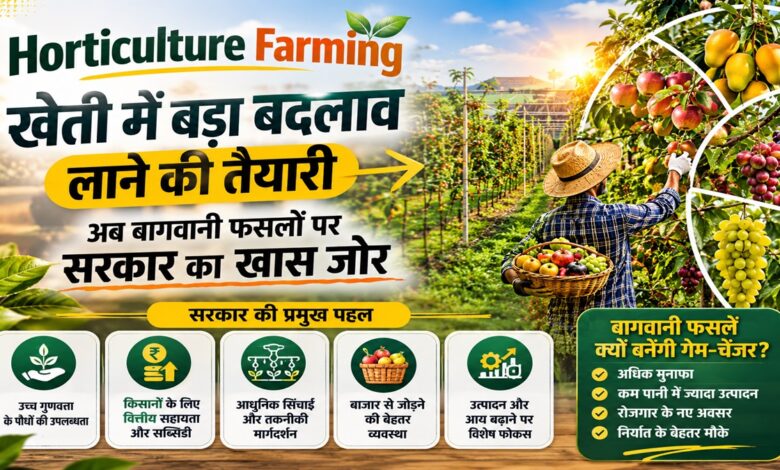 Horticulture Farming