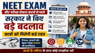 NEET Exam