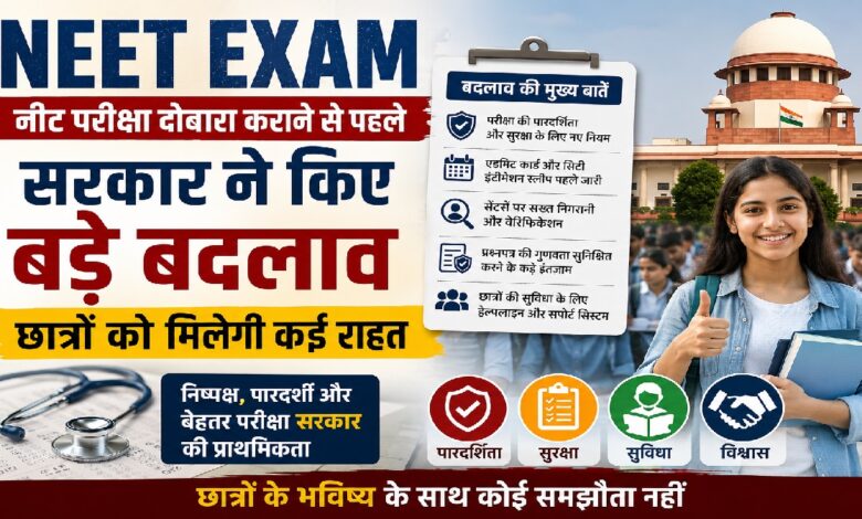 NEET Exam