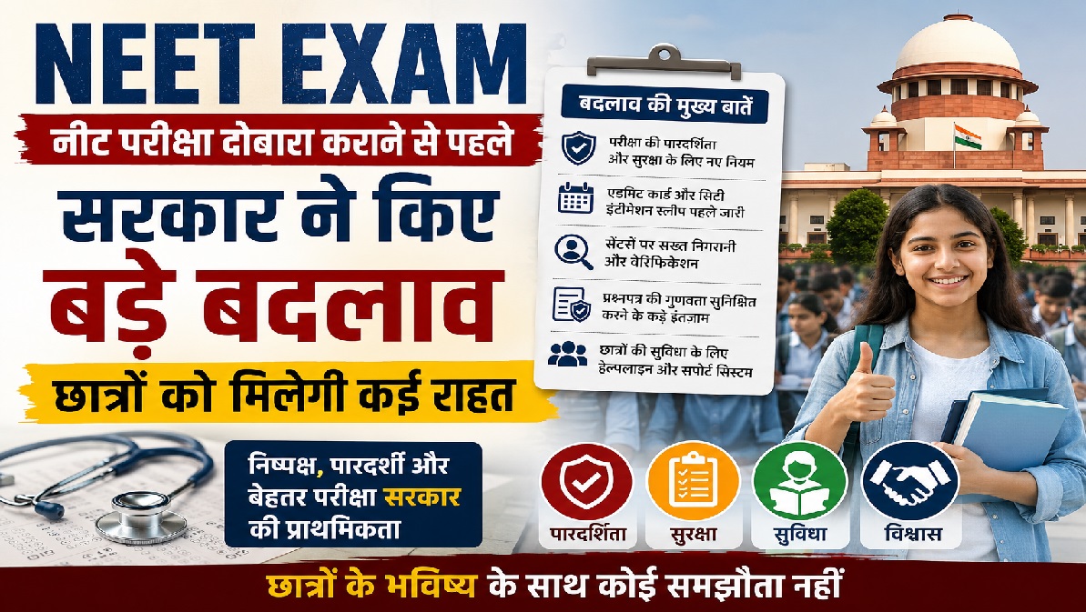 NEET Exam