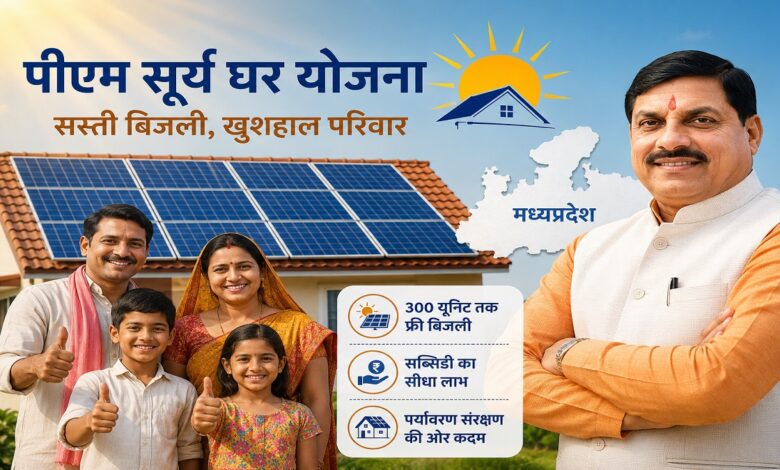 PM Surya Ghar Yojana