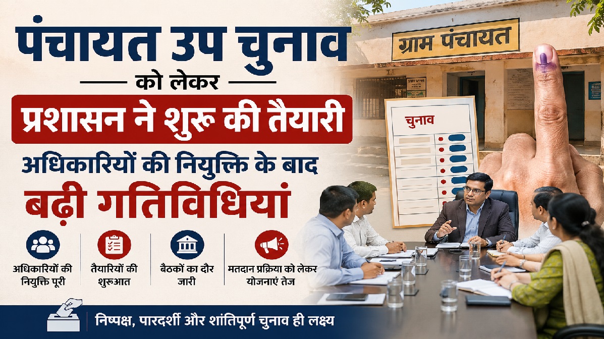 Panchayat Election