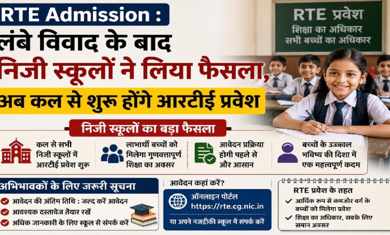 RTE Admission