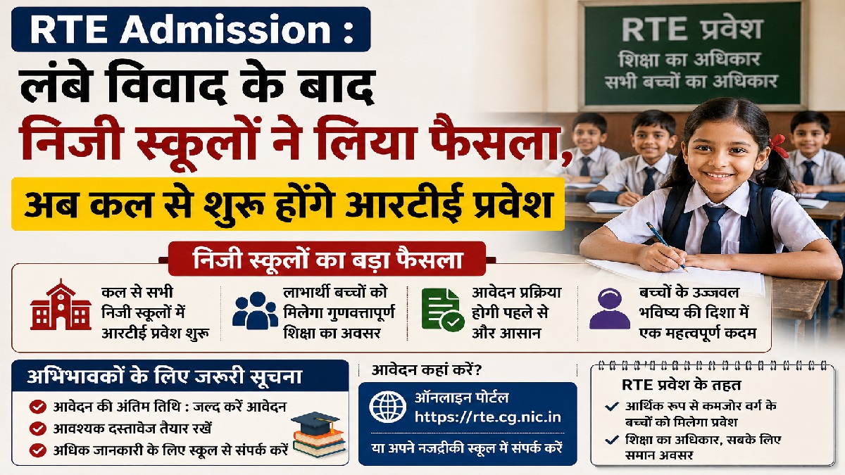 RTE Admission