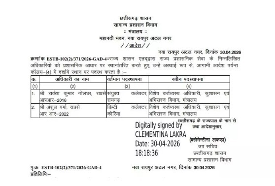SAS Transfer Chhattisgarh