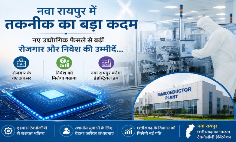 Semiconductor Plant