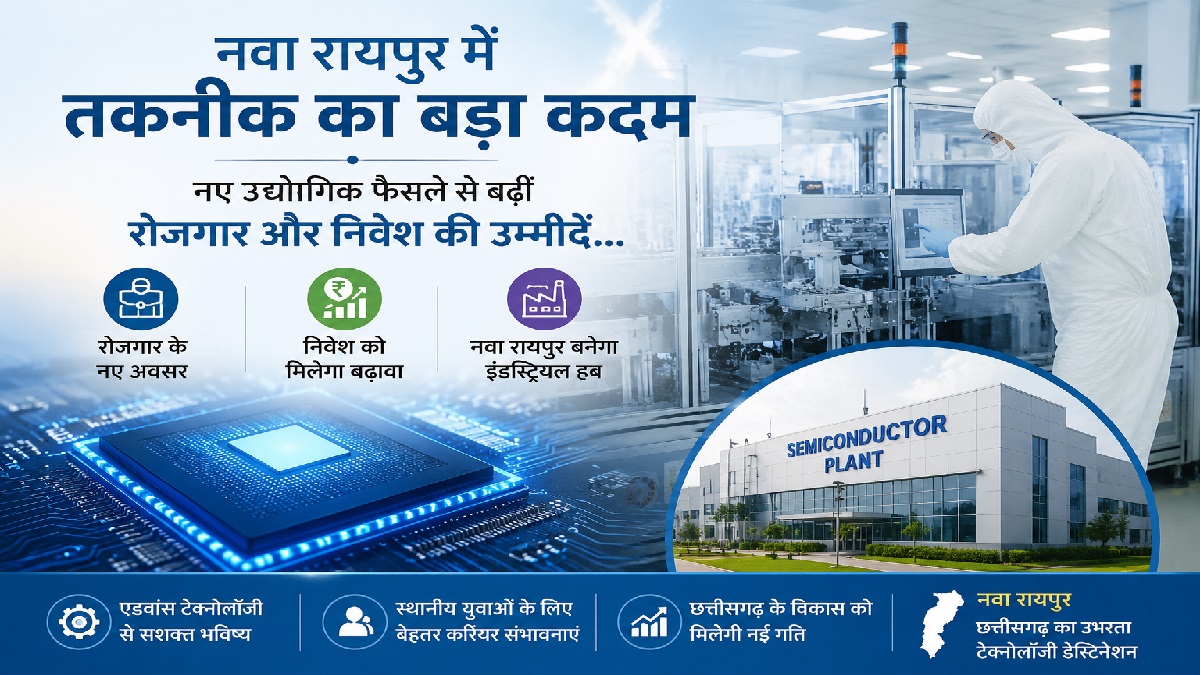 Semiconductor Plant