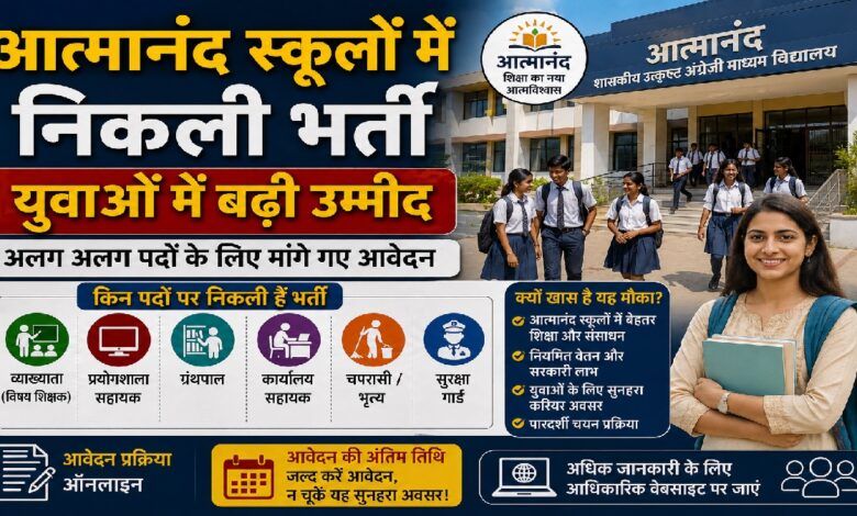 Teacher Recruitment