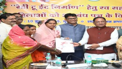 Women Self Help Group