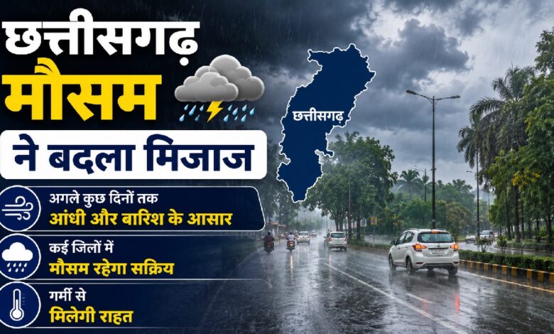 Chhattisgarh Rain