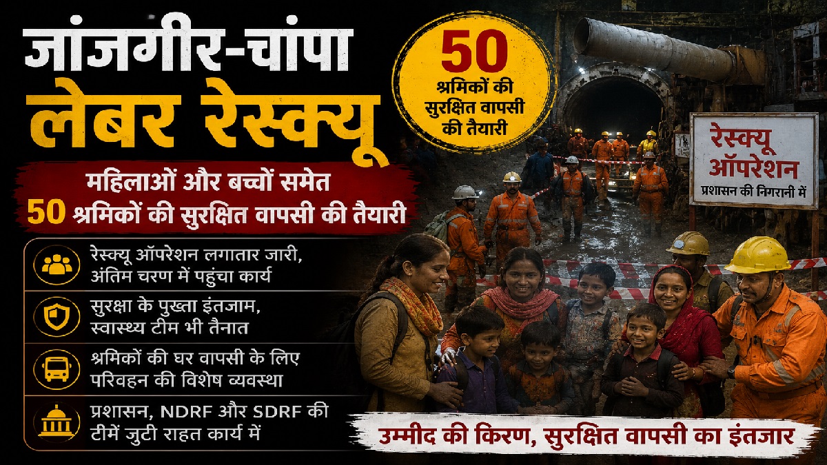 Janjgir Champa-Labour Rescue