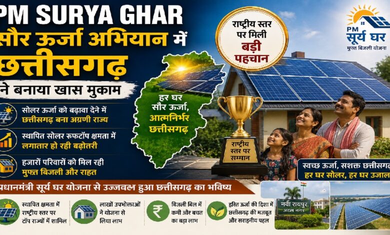 PM Surya Ghar