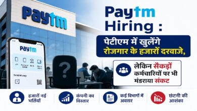 Paytm Hiring