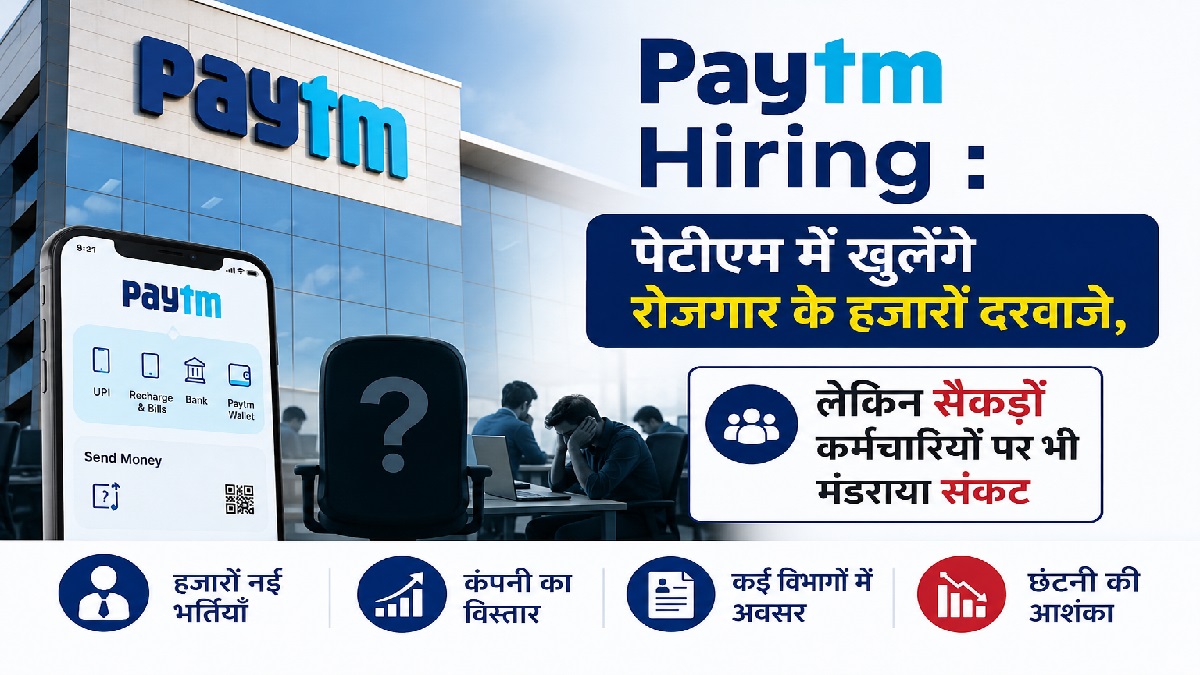 Paytm Hiring