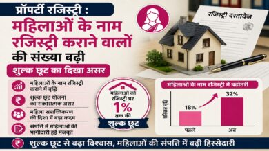 Property Registration