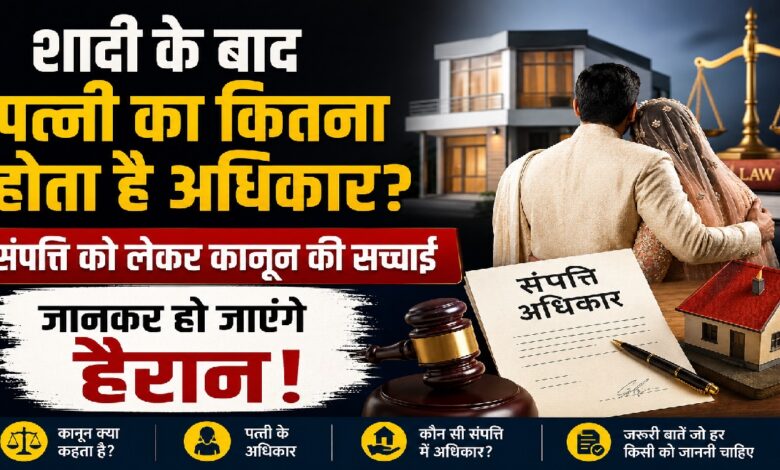 Property Rights