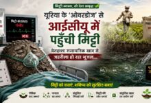 Soil Health Campaign India