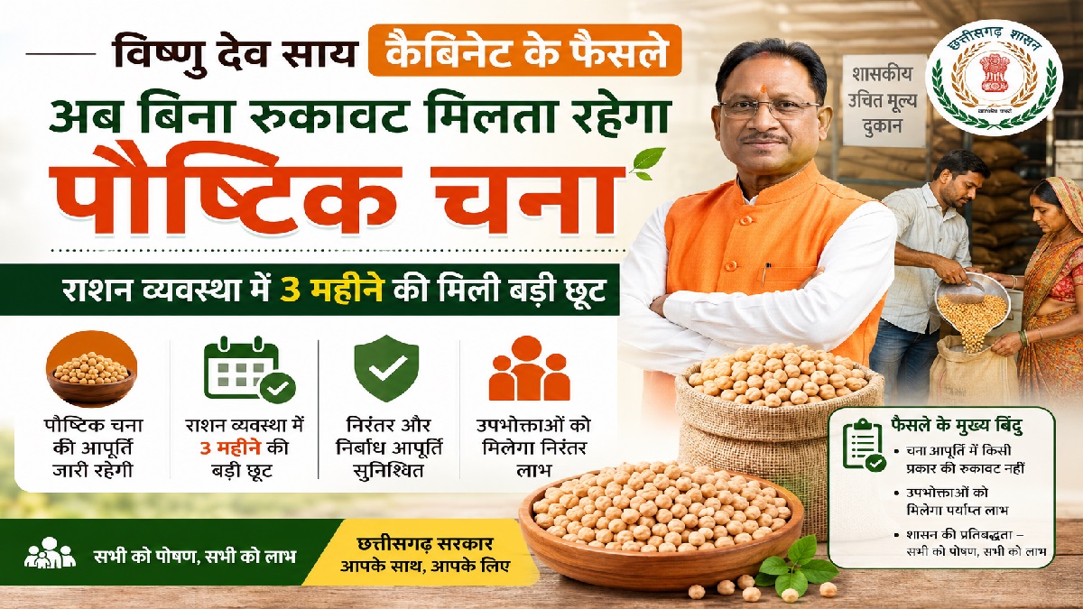Vishnu Deo Sai Cabinet Decisions