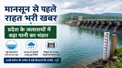 Water Reservoir