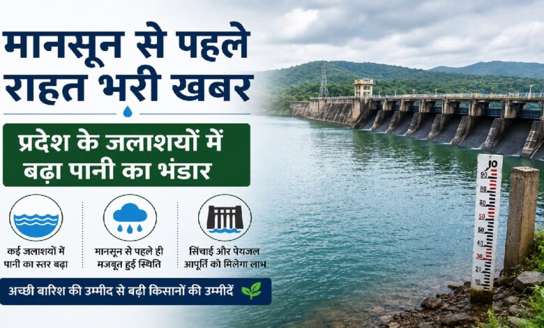 Water Reservoir
