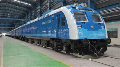 Hydrogen Fuel Cell Train