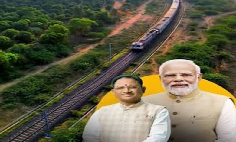 Railway Projects