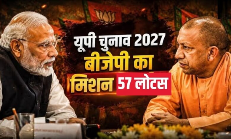UP Elections
