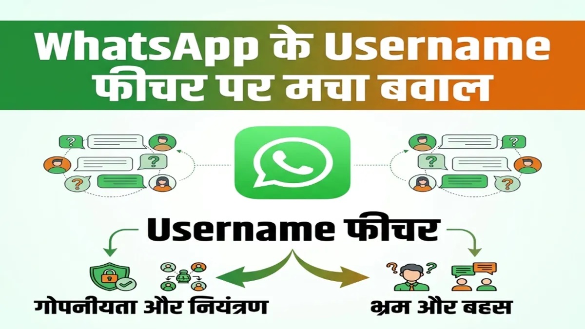 WhatsApp Usernam