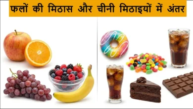 Fruit Sugar