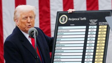 Bracing for a New US Tariff Bomb