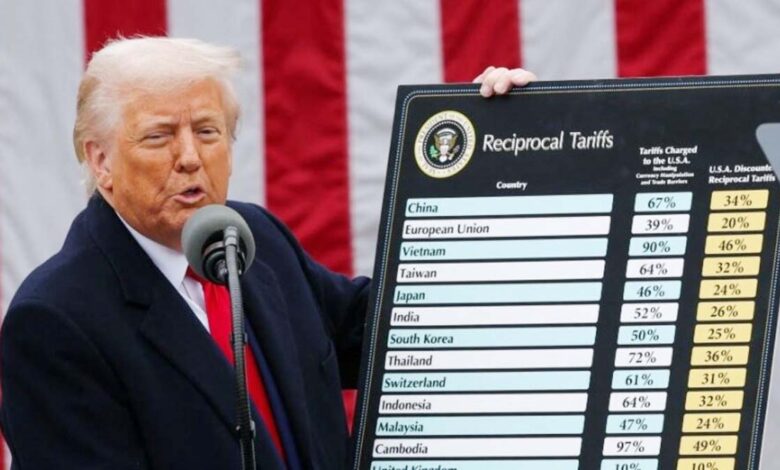 Bracing for a New US Tariff Bomb