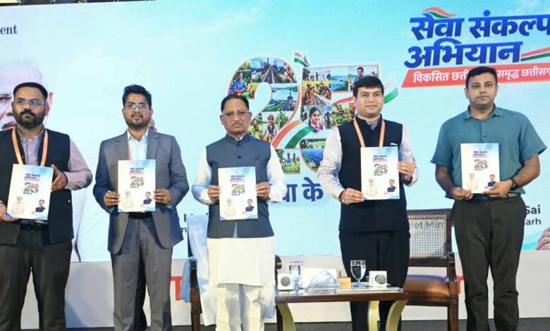 Investment in Chhattisgarh